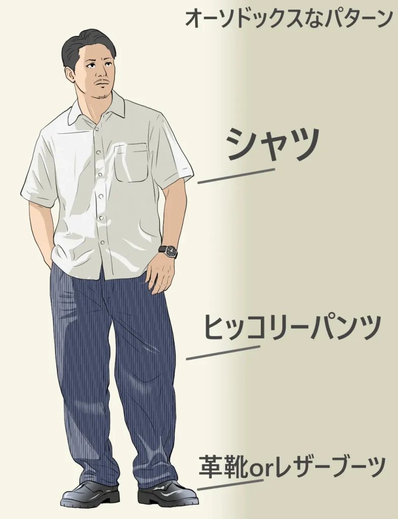 ヒッコリーパンツのダサくない着こなし方