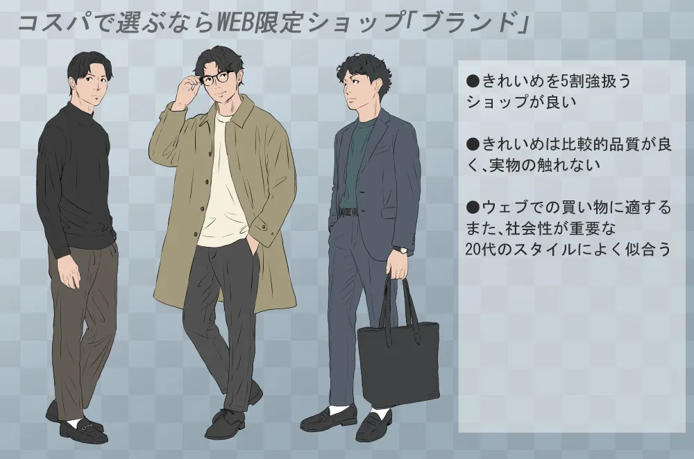 20代の服はどこで買うべきか・目的別に安く済ませたいショップを紹介