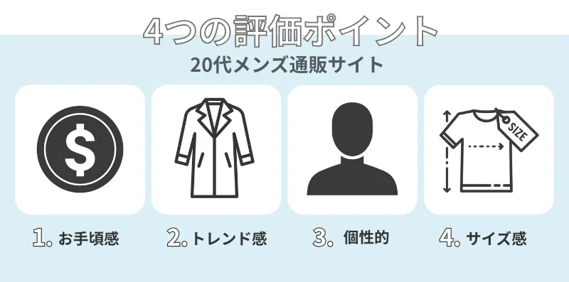 20代がメンズ通販サイトを選ぶときのポイント