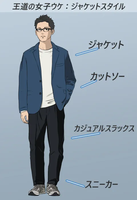 女子ウケの良い30代男性ファッションジャケットコーデ