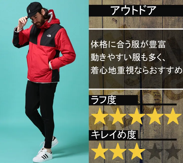 アウトドア ぽっちゃり ファッション