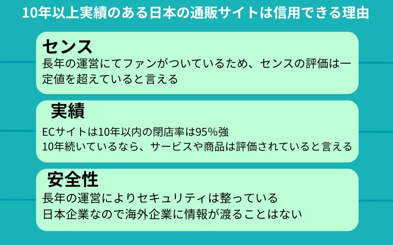10年以上の運営実績のある日本のメンズファッション通販サイトが信用できる理由