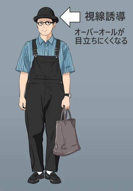 低身長メンズオーバーオールコーデのコツ、ハットを被る