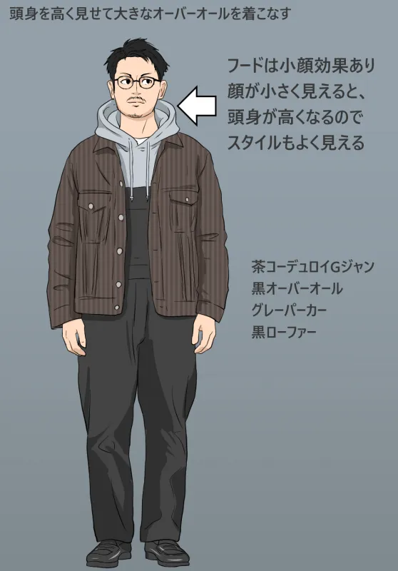 低身長メンズオーバーオールコーデは頭身を高く見せて小柄に見せないようにする