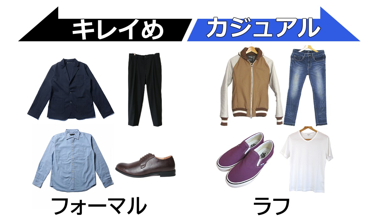おしゃれ初心者向けコーデ