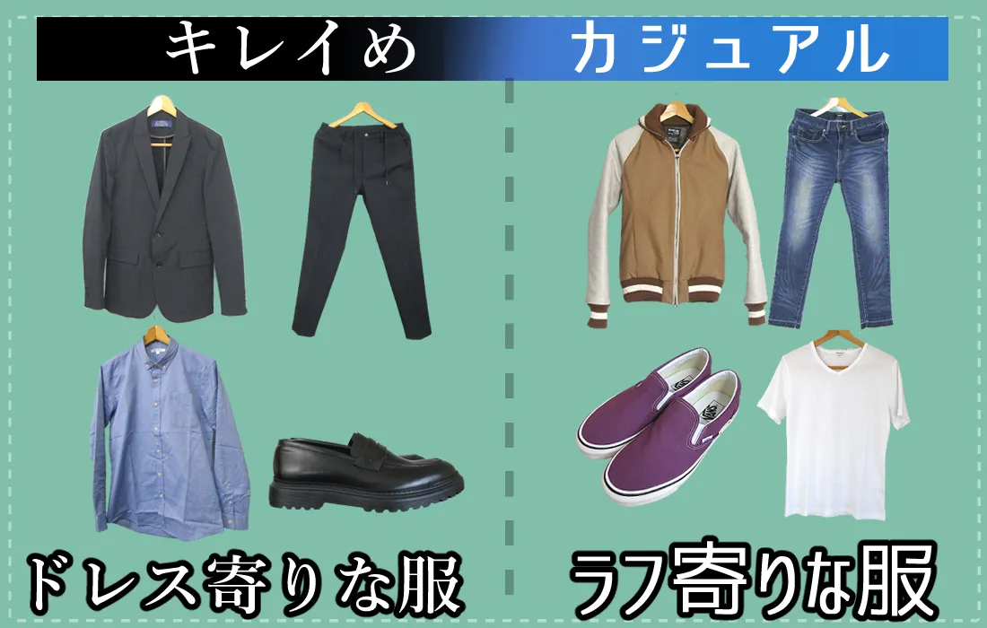 初心者が揃えるべき服