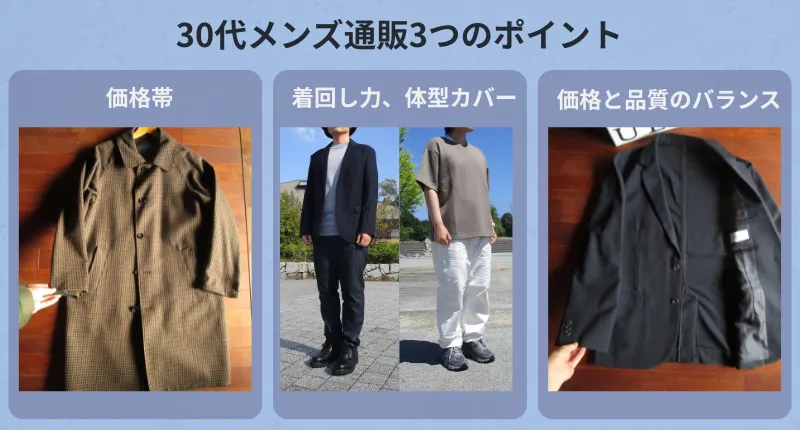 30代メンズ通判サイトの 選び方