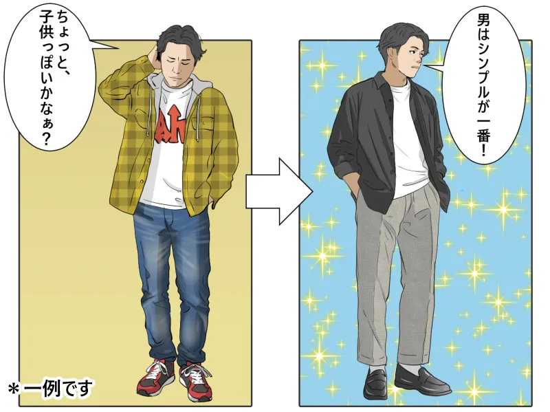 30代男性向けのマネキン買いの選び方