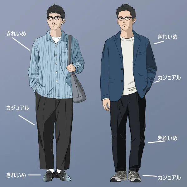 30代におすすめのメンズ服を通販サイトから選ぶ方法