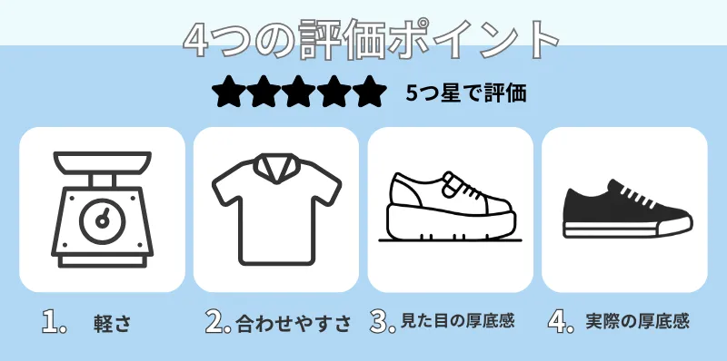 身長を盛れるスニーカーの評価ポイント