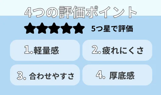 身長盛れるスニーカーの評価ポイント