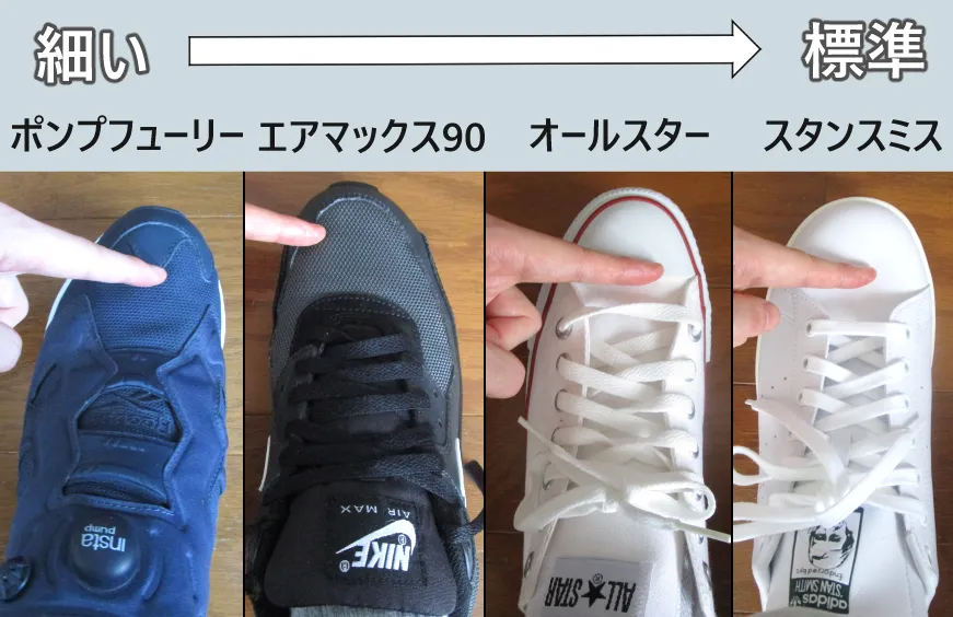ポンプフューリーの横幅のサイズ感をスタンスミス、コンバースオールスター、エアマックス90と比較