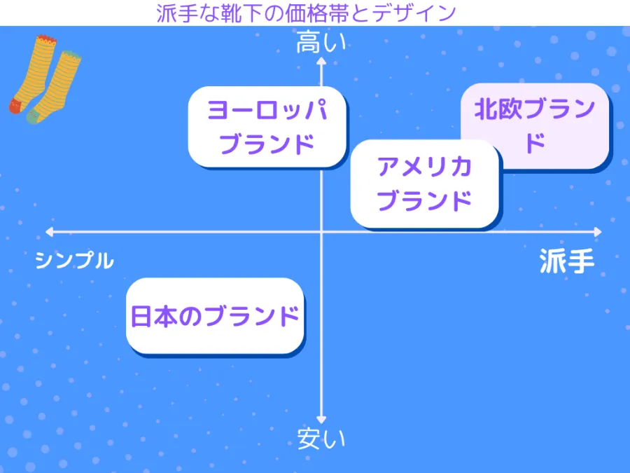 派手なソックスを選ぶときのポイント