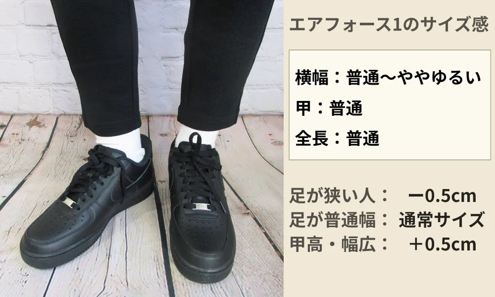 エアフォース1の基本サイズ