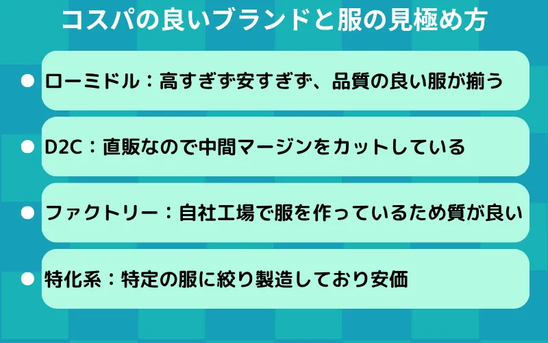 値段の割にコスパの良いメンズブランドの一覧