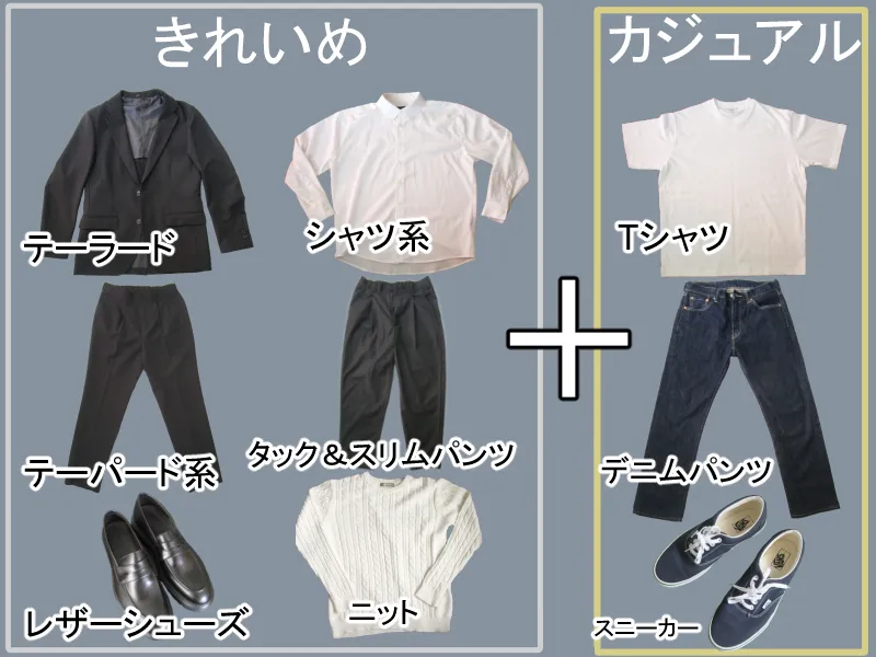 洋服の画像