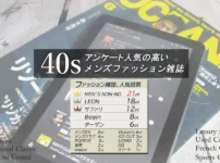 40代向けのファッション雑誌