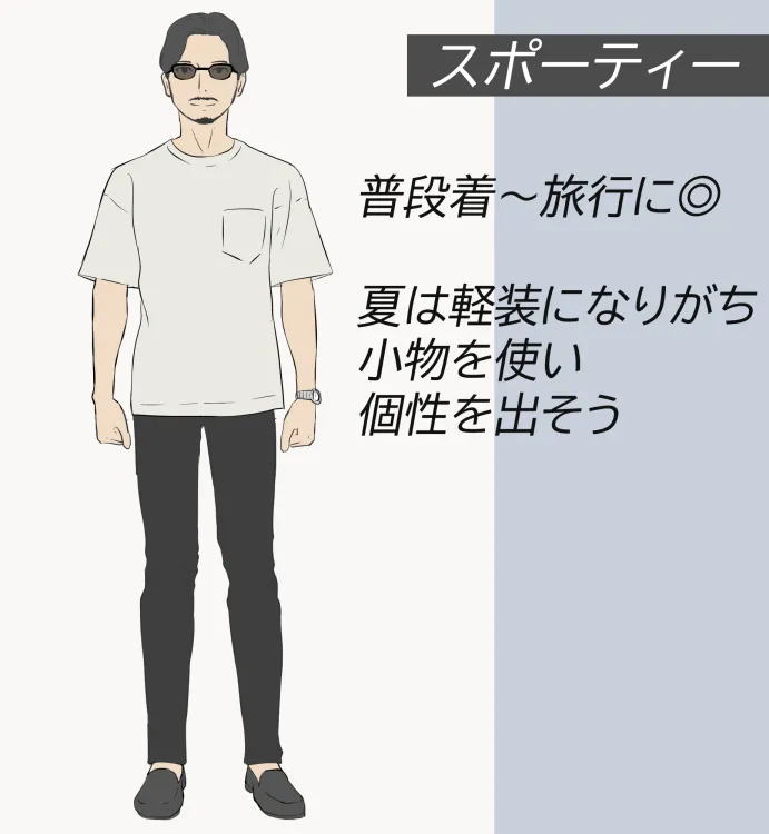 Tシャツを着た男性のイラスト