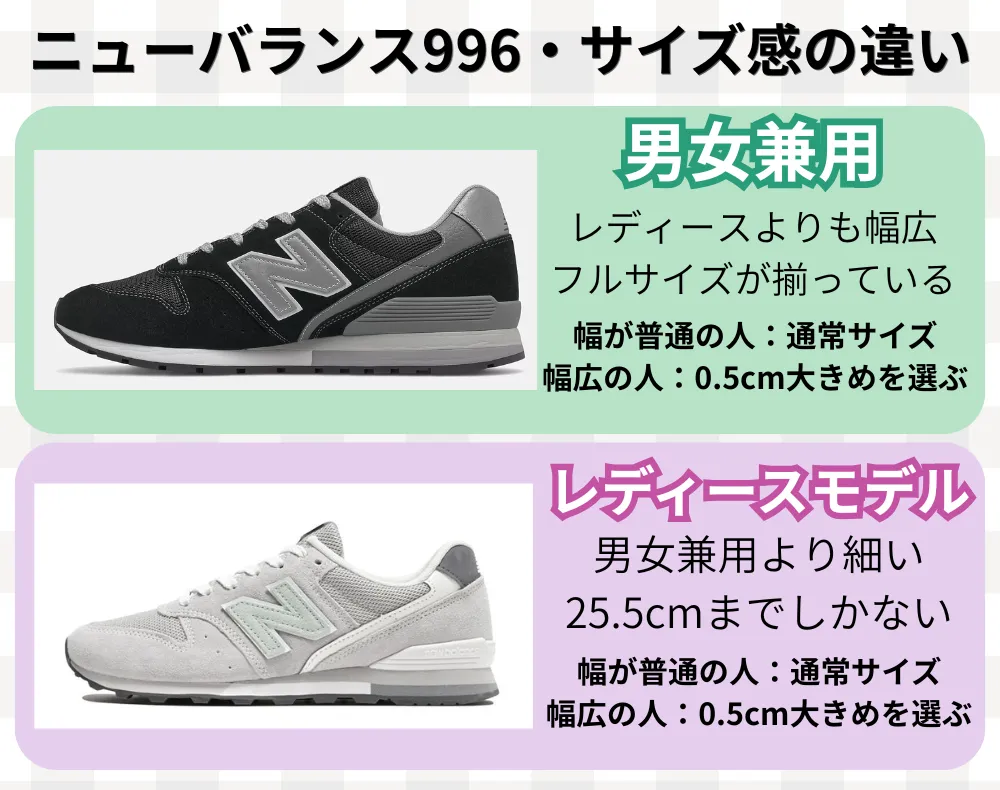 ニューバランス996のCM男女兼用モデルとWLレディースモデルのサイズ感の比較