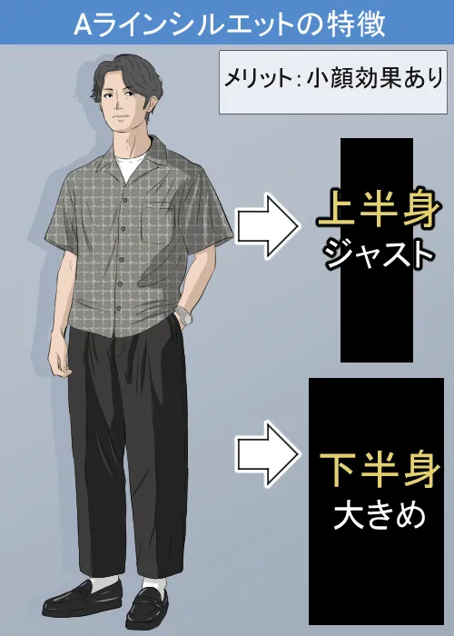 男性のイラスト