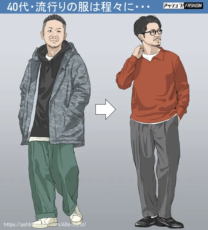 40代男性　イラスト