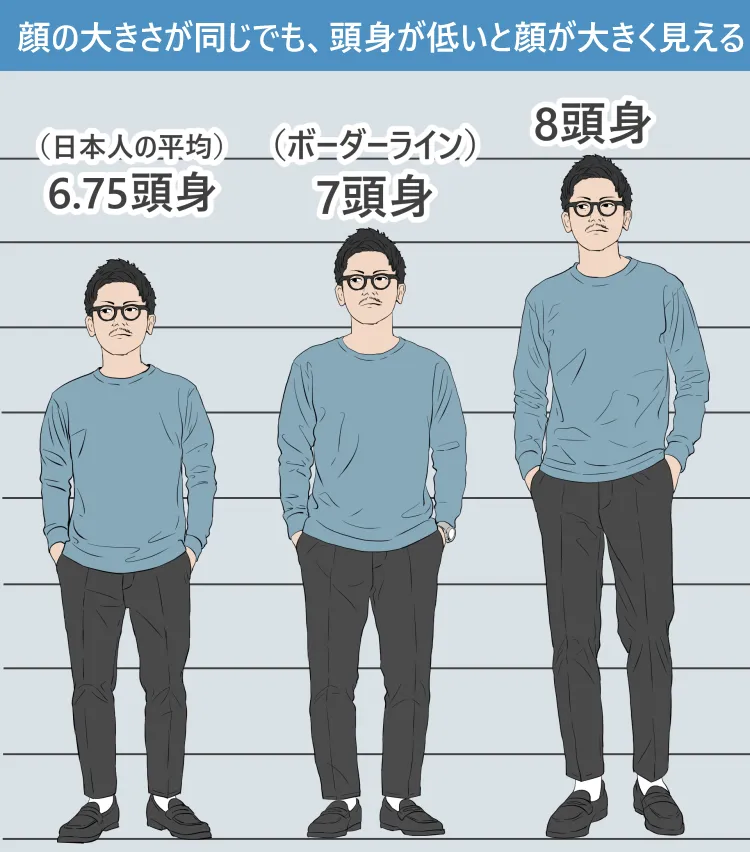 男性のイラスト