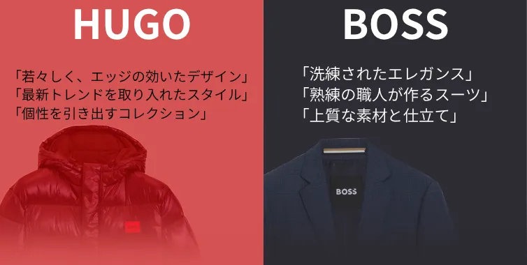 ヒューゴとボスの違いを詳しく解説