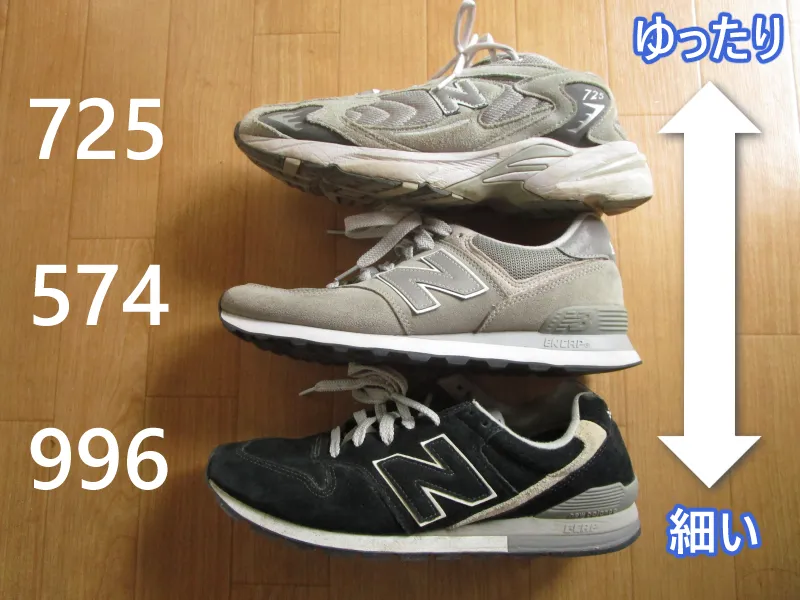 ニューバランス725のサイズ感比較