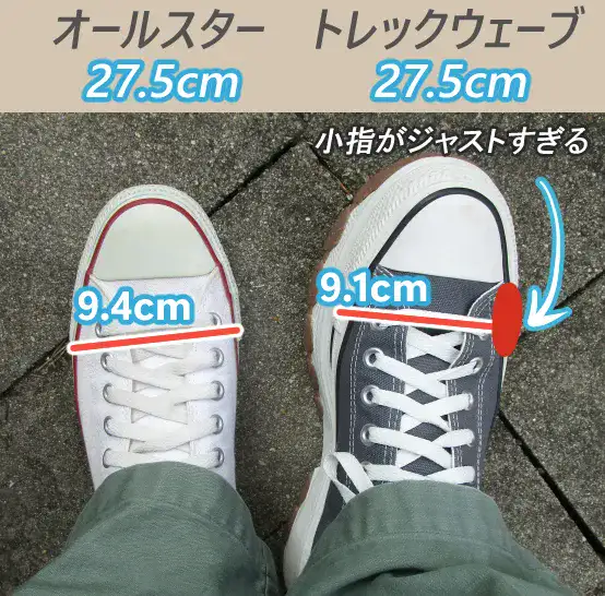 トレックウェーブの横幅を比較