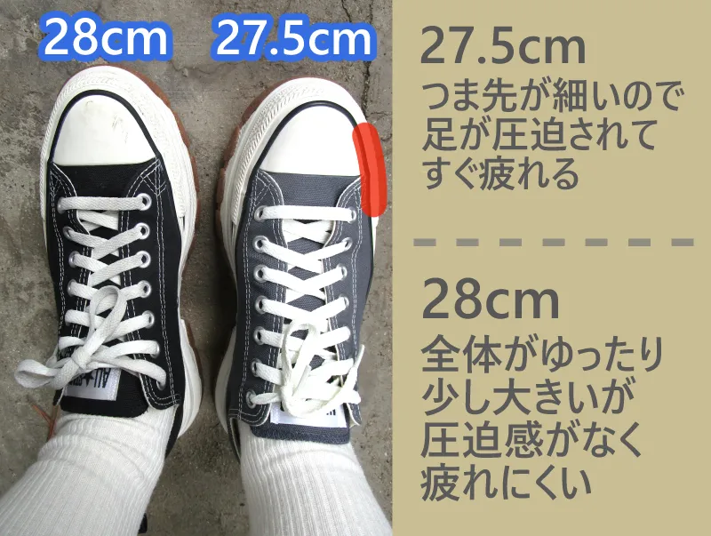 オールスタートレックウェーブを2サイズを履き比べたサイズ感の感想