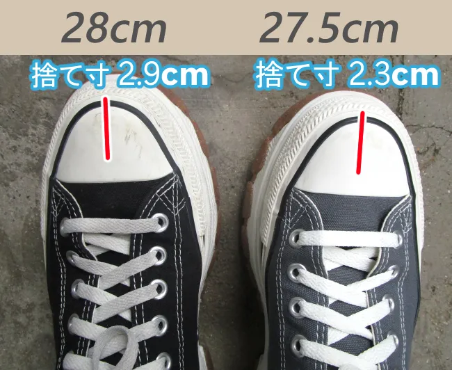 トレックウェーブの捨て寸は長い