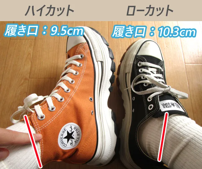 トレックウェーブハイカットの履き口は細い