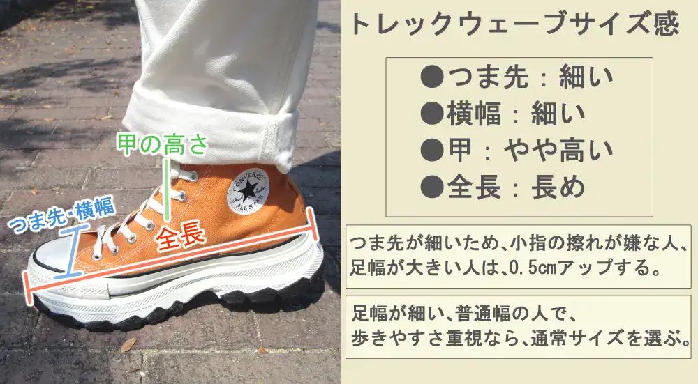 トレックウェーブのサイズ感まとめリスト