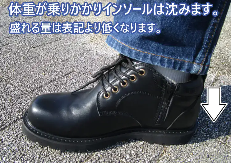 トールシューズ　デメリット　ヒールの沈み