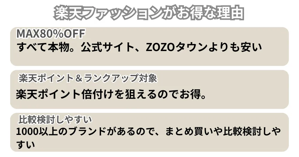 楽天ファッションのメリット
