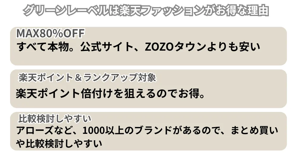 グリーンレーベルがお得に購入できるショップを紹介
