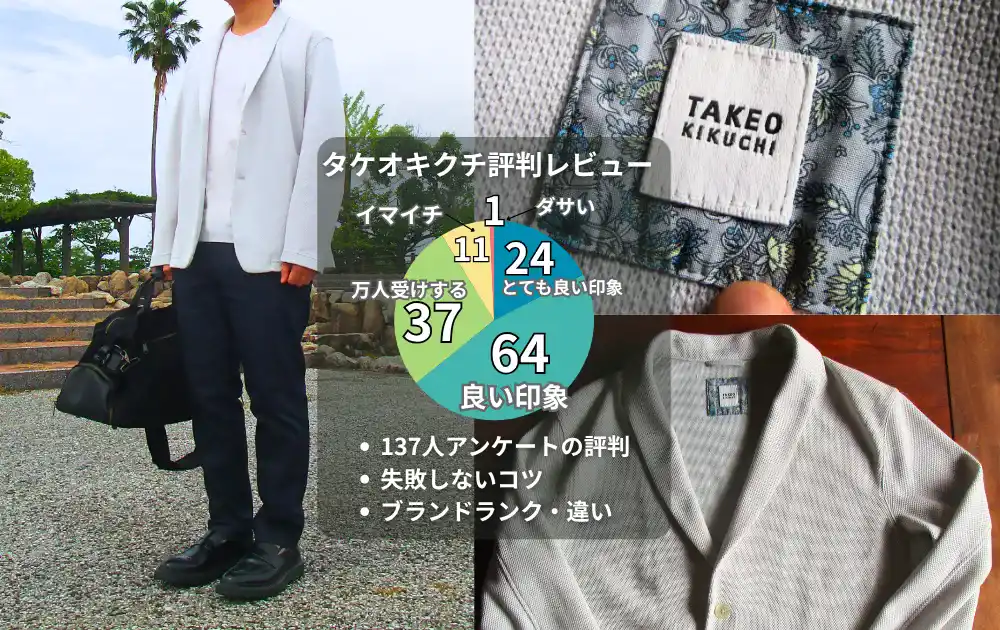 タケオキクチはダサいか137人の評判アンケート