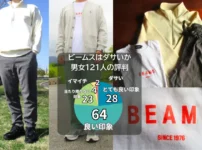 ビームスはダサいのか、男女121人の評判と利用経験から徹底紹介
