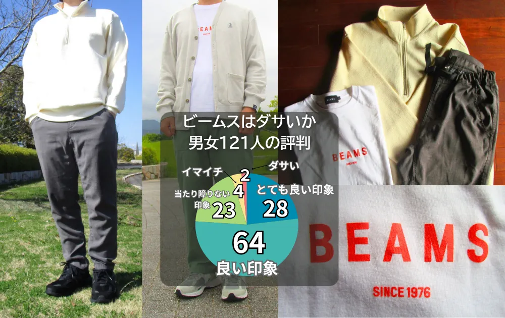 ビームスはダサいのか、男女121人の評判と利用経験から徹底紹介