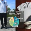 ラルフローレンのビッグポニーはダサいのか男女119人の評判から答えを紹介