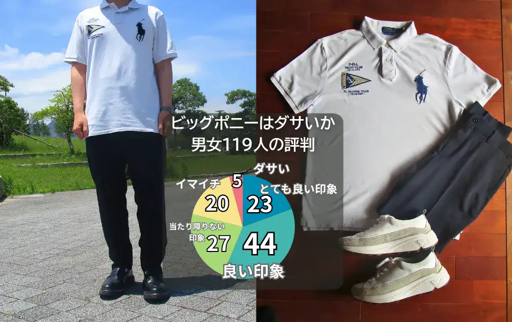 ラルフローレンのビッグポニーはダサいのか男女119人の評判から答えを紹介