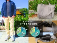 エルエルビーンはダサいのか105人の評判まとめ